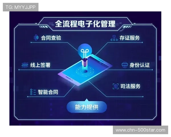 电子签名简化签约流程 合同处理时长缩短百分之八十