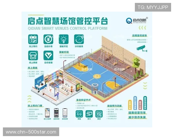 区块链技术在足球票务应用:防伪与转售透明化实验 区块链技术在足球票务应用:防伪与转售透明化实验